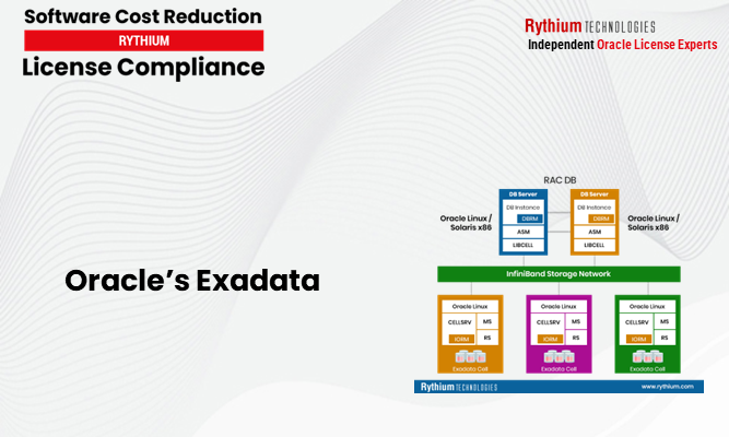 Oracle Exadata Database Machine - Euladox