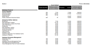 technology price list